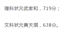 2022年青海高考狀元