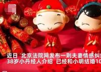 女子忍迷信丈夫10年后起訴離婚 始料未及真相簡(jiǎn)直令人震驚