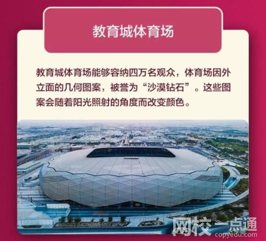 卡塔爾面積和青島差不多 卡塔爾到底是個怎樣的國家?