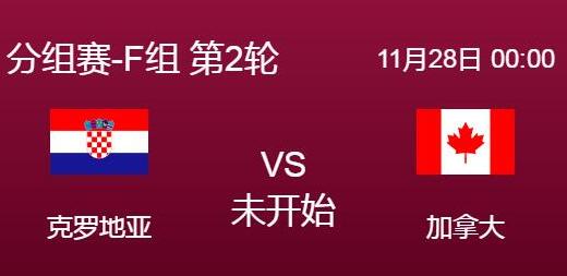 克羅地亞vs加拿大誰會勝 克羅地亞vs加拿大歷史戰績分析