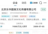 樂華娛樂被列為經營異常 始料未及真相簡直令人震驚