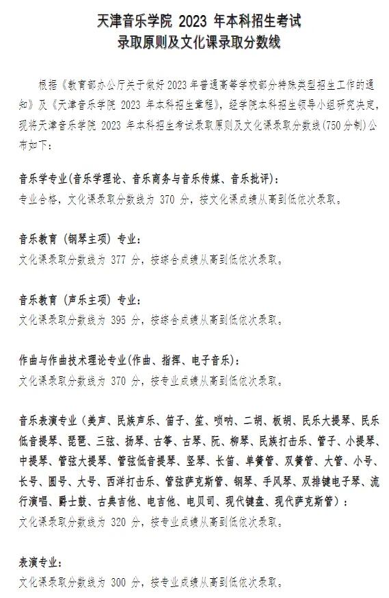 2024年天津音樂學院錄取分數線多少分(2024各專業怎么樣好不好)