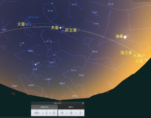 七星連珠將上演 真能預示兇吉嗎 究竟是怎么回事？