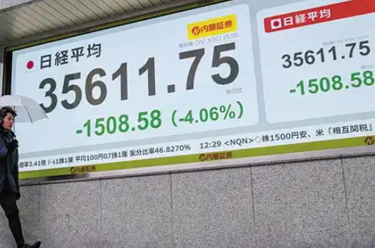 全球股市開啟拋售模式 究竟是怎么回事？