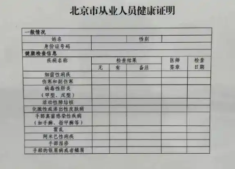 外賣員不用辦健康證了?網友吵翻 爭議真相簡直太意外了