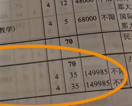 上海一大學(xué)學(xué)費(fèi)15萬1年 校方:不盈利 這也太貴了吧